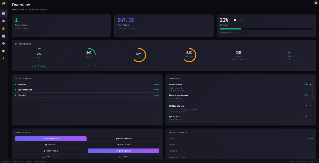 图片[1]-这几个 OpenClaw 周边项目，好像很有意思！！
