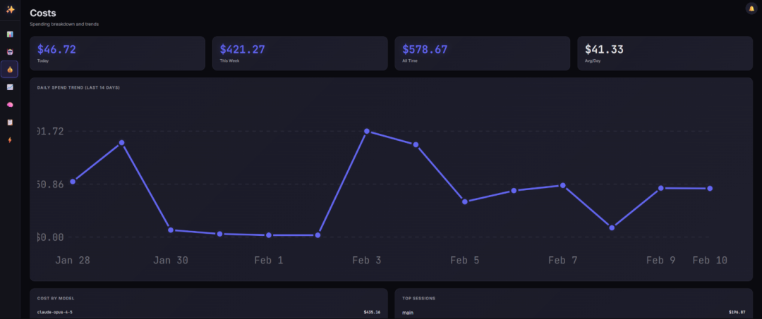图片[2]-这几个 OpenClaw 周边项目，好像很有意思！！