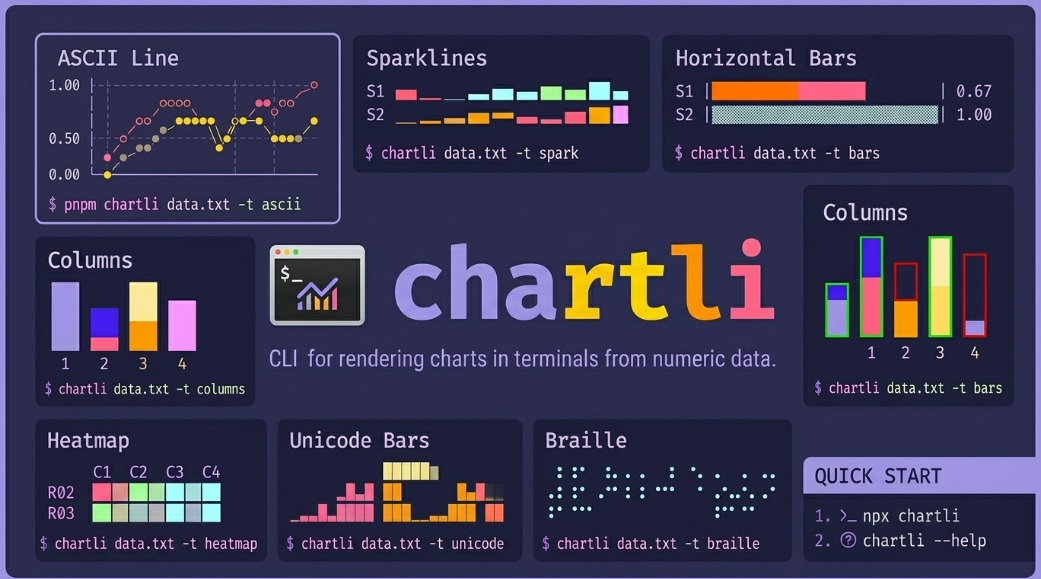 图片[3]-这几个 OpenClaw 周边项目，好像很有意思！！
