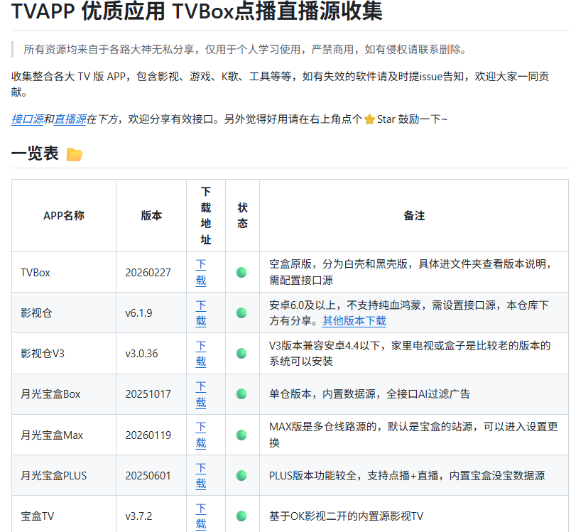 图片[2]-推荐五个开源的神器，真绝绝子！