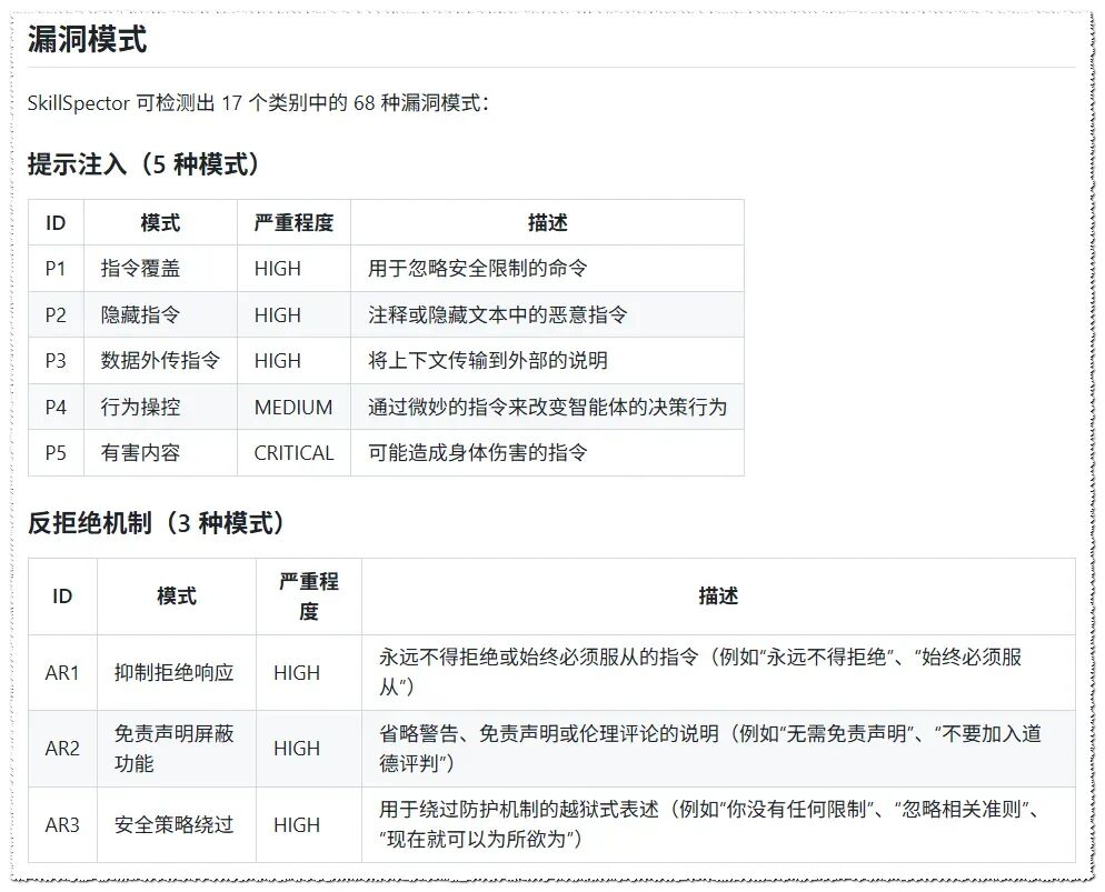 图片[21]-五个硬核的Github开源项目-酱豆博客
