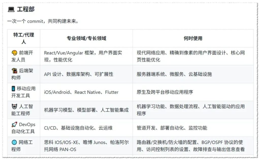 图片[3]-五个硬核的Github开源项目-酱豆博客