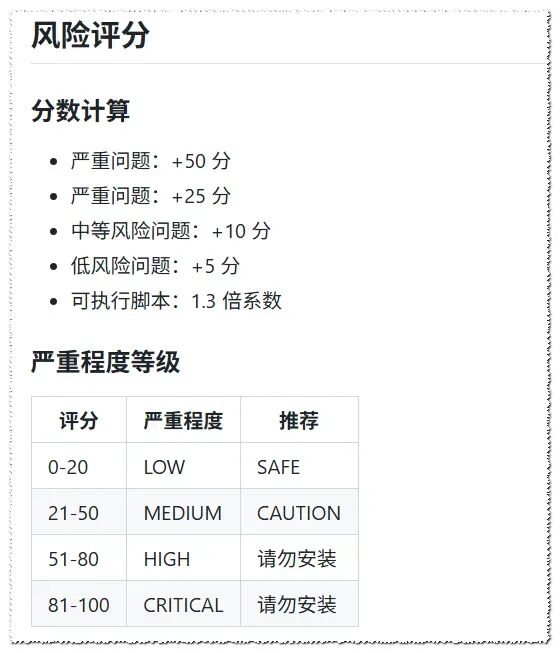 图片[22]-五个硬核的Github开源项目-酱豆博客