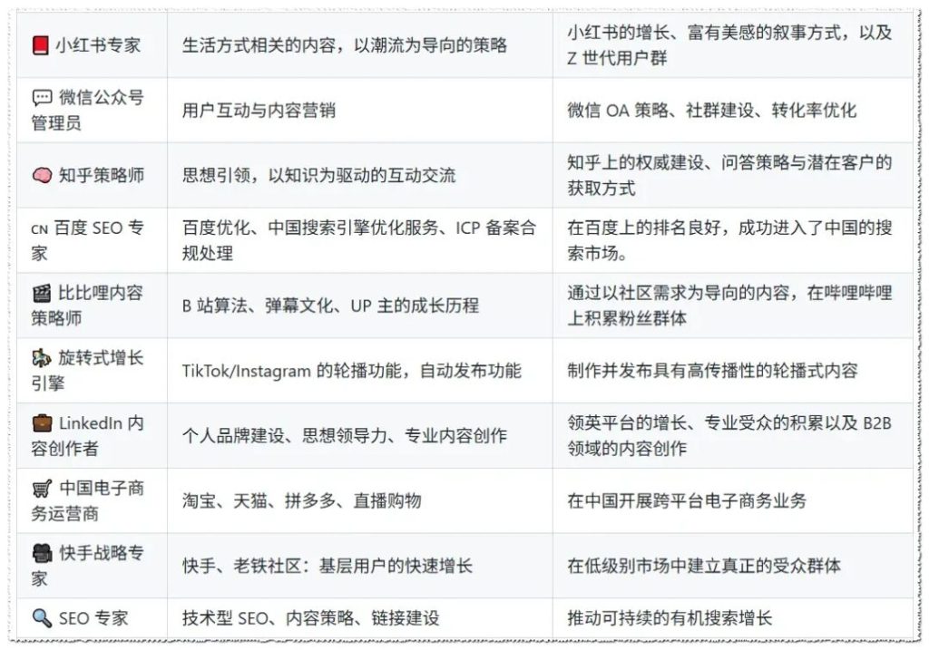 图片[7]-五个硬核的Github开源项目-酱豆博客