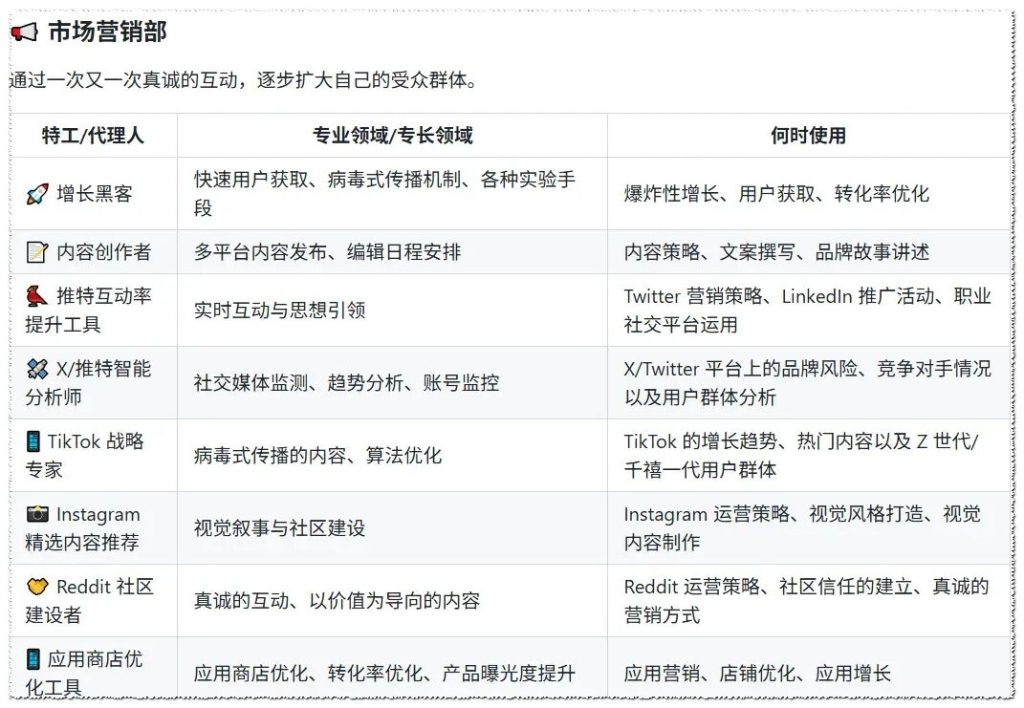 图片[6]-五个硬核的Github开源项目-酱豆博客
