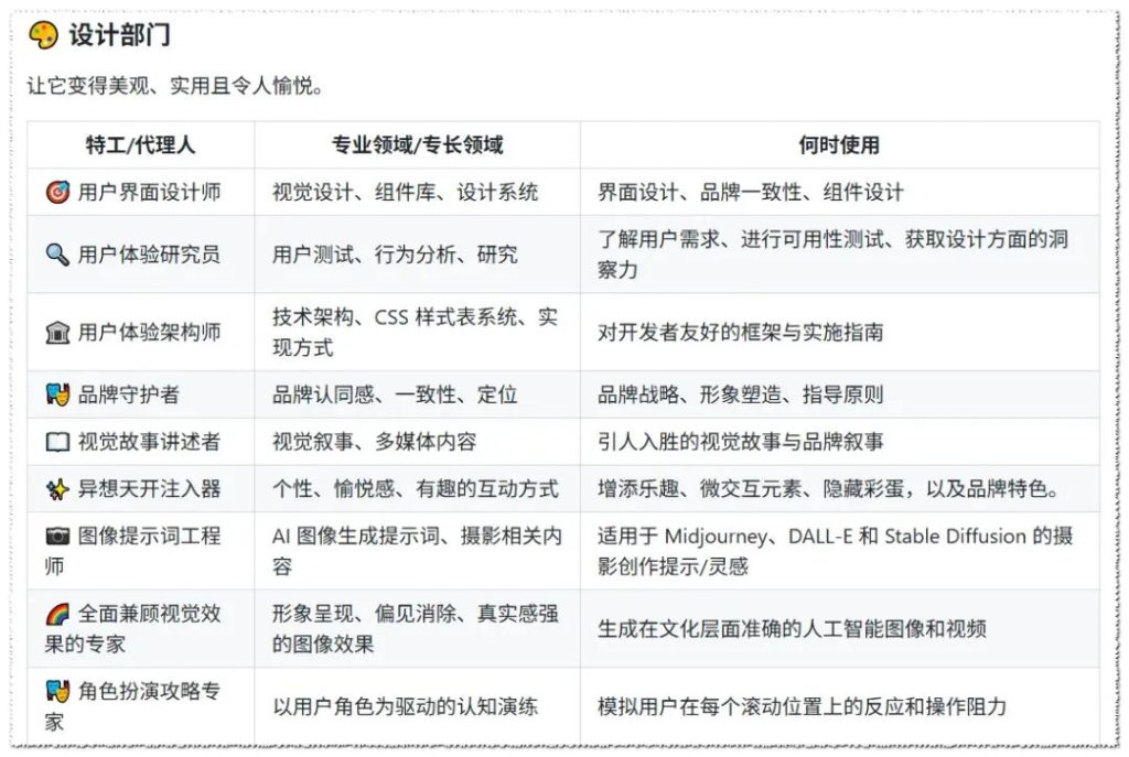 图片[5]-五个硬核的Github开源项目-酱豆博客