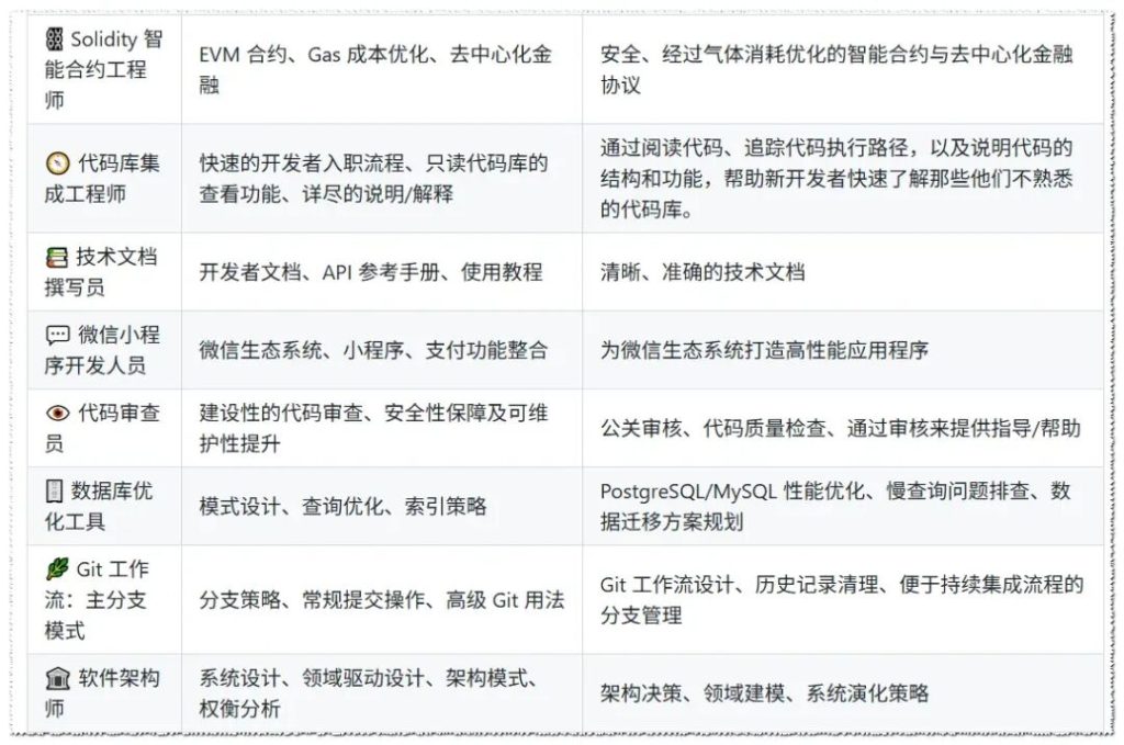 图片[4]-五个硬核的Github开源项目-酱豆博客